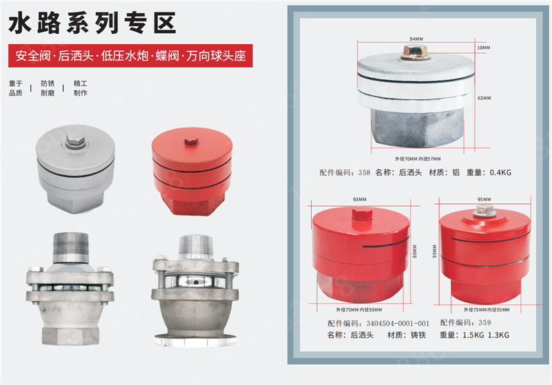 ���܇��ˮ�������